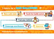 5 Habits for a Safe Halloween image for social media